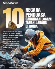 10 Negara Penguasa Cadangan...