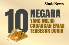 10 Negara dengan Cadangan...