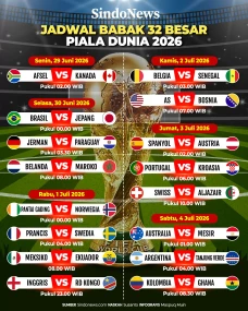 Jadwal Babak 32 Besar...