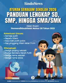 Aturan Seragam Sekolah...