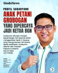 Sudaryono, Anak Petani...