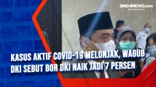 Kasus Aktif Covid-19...