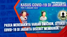 Pasca Merebaknya Varian...