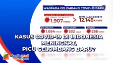 Kasus Covid-19 di Indonesia...