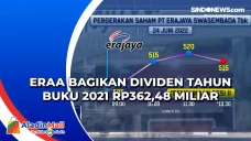 ERAA Bagikan Dividen...