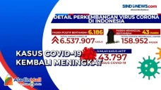 Menkes: Kasus Covid-19...