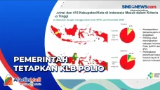 Pemerintah Tetapkan...