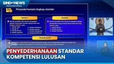 Kemendikbudristek Tak...