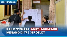 Raih 122 Suara, Anies-Muhaimin...
