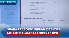 Suara Prabowo Gibran...
