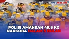Polisi Amankan 49,8...
