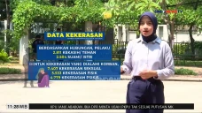 Grafis Sinyal Merah...