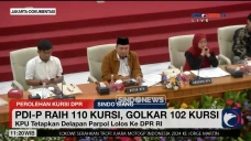 KPU Tetapkan Delapan...