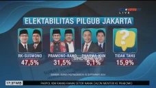 RK-Suswono Unggul di...
