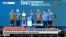 Jokowi Optimis Pertumbuhan...