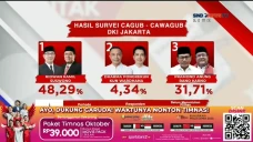 Paslon No Urut 1 RK-Suswono...