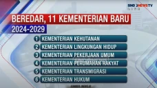 Bocoran Sementara Mitra...