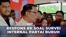 Hasil Survei 87,5 Persen...