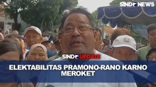 Rano Karno Optimis Menang...