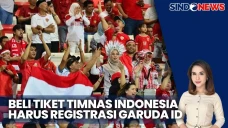 Syarat Pembelian Tiket...