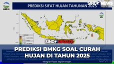 BMKG Sebut 15% Wilayah...