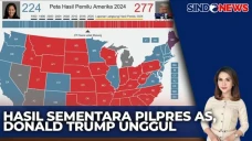 Hasil Sementara Pilpres...
