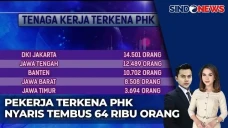 Korban PHK Naik Jadi...