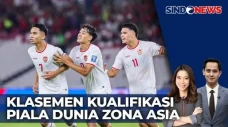 Ranking FIFA Timnas...