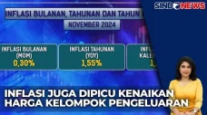 Efek Kenaikan PPN, Harga...
