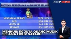 Menhub Prediksi 110...