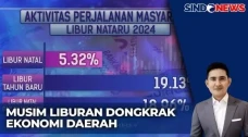 Mobilitas Masyarakat...