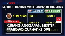 Menteri Prabowo Curhat...