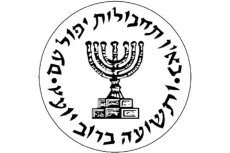 4 Operasi Gagal Mossad...
