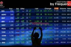 IHSG Hari Ini Dibuka...