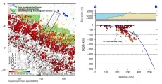 Gempa Banten Memiliki...