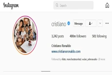 Cristiano Ronaldo Orang...