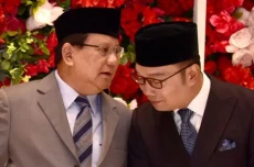 Pilpres 2024, Elektabilitas...