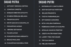 Inilah Skuad Tim Indonesia...