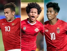 Daftar Top Skor Piala...