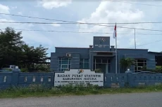 Angka Kemiskinan dan...