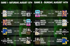 Playoff IBL 2022 Janjikan...