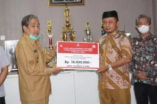 Tiga Lembaga Kesejahteraan...