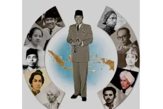 Deretan Provinsi dengan...