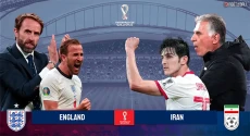 Preview Timnas Inggris...