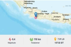 Gempa Dahsyat Garut,...