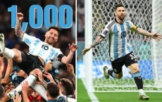Lionel Messi dalam Angka...