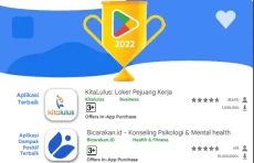 Daftar Aplikasi dan...