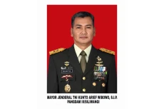 Prioritas Kodam III...