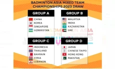 Hasil Drawing Kejuaraan...