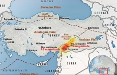 Gempa Turki, Patahan...